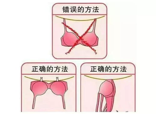 史上最全内衣挑选攻略 教你认清自己身上那几两肉